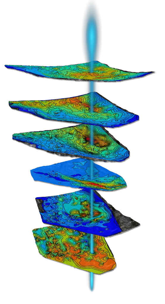 SIROS borewell visualization through stratigraphic layers
